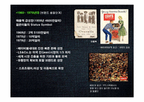 [브랜드경영] 리바이스 브랜드관리-6