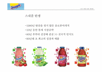[브랜드관리] 스내플 탄생, 위기 그리고 성장-6