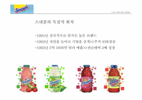 [브랜드관리] 스내플 탄생, 위기 그리고 성장-8