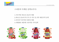 [브랜드관리] 스내플 탄생, 위기 그리고 성장-9