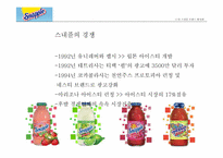 [브랜드관리] 스내플 탄생, 위기 그리고 성장-11