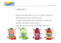 [브랜드관리] 스내플 탄생, 위기 그리고 성장-13