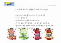 [브랜드관리] 스내플 탄생, 위기 그리고 성장-15