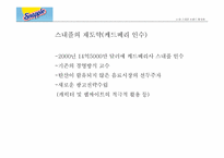 [브랜드관리] 스내플 탄생, 위기 그리고 성장-16
