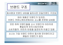 [브랜드전략사례] 소니 sony브랜드사례-5