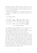 [출판산업론] 한국 만화출판의 현황과 발전 방향-9