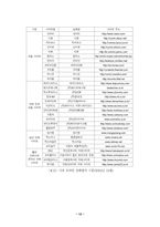 [출판산업론] 한국 만화출판의 현황과 발전 방향-13