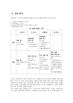 외국어로서의한국어교육(-겠교육방안)-3