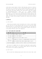 한국어교재 듣기 분석-3