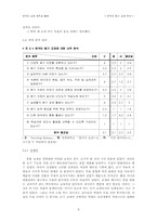 한국어교재 듣기 분석-6
