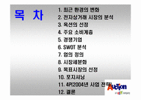 [마케팅전략]옥션의 마케팅환경 분석과 새로운 전략-2