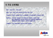 [마케팅전략]옥션의 마케팅환경 분석과 새로운 전략-15