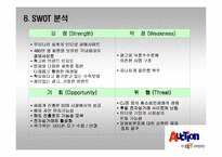 [마케팅전략]옥션의 마케팅환경 분석과 새로운 전략-20