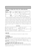 [물권법판례] 민법 제190조-1