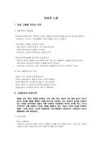[여성법률] 여성과 노동-1