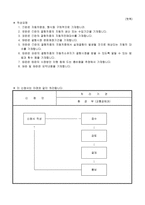 자동차배출가스관련 결함시정계획 승인신청-2