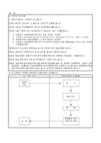 농지취득자격증명신청서-2