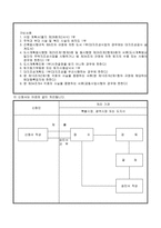 국민.민영 주택건설, 대지조성 사업사용명세서-2