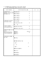 사0업계획서III-10