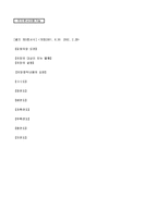 입체의장 도면-1