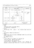 연차 특허(등록)료 납부서-2