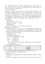 연차 특허(등록)료 납부서-3
