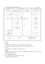 (특허,실용신안등록,의장무심사등록)이의신청서(2003.5.17개정)-2