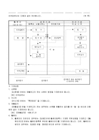 이의답변서(2004.05.01.개정)-2