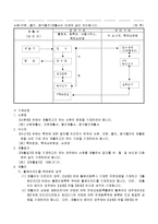 서류(견본, 물건, 증거물건) 제출서I-2