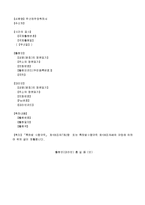 우선권주장취하서-1