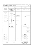 분할(변경) 출원서(2004.05.01.개정)-3