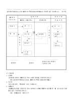 공지예외적용대상(신규성, 출원시의 특례) 증명서류 제출서(2002.02.28)-2
