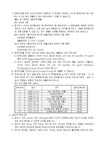특허권존속기간연장등록출원서-7