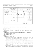 참고자료제출서-2