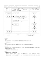 의견서(2002.2.28개정)-2