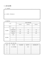 중소기업직업훈련컨소시엄 사업계획서-2