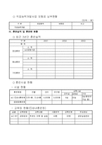 중소기업직업훈련컨소시엄 사업계획서-5