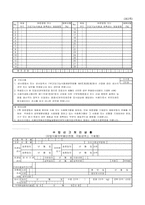 건강기능식품수입신고서-2