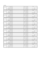 건강기능식품수입신고서-4