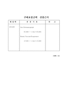 외자구매요청서-4