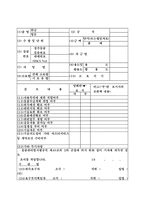 외자구매요청서-7