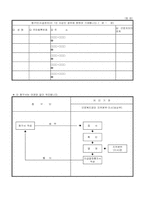 장해·유족보상연금차액일시금청구서-2