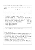 생활안정자금 대부신청서-2