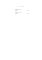 자동차주차계약서-2