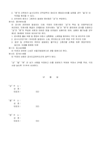 토지신탁 사업 약정서-4