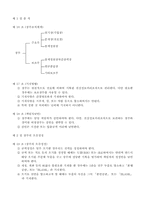 회계규정-4