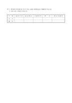 무역어음(인수할인)신청서-2