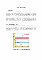 약산의 중화적정 결과레포트-5