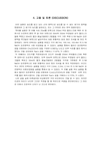약산의 중화적정 결과레포트-14