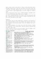 친일인명사전 논란에 관한 고찰-4